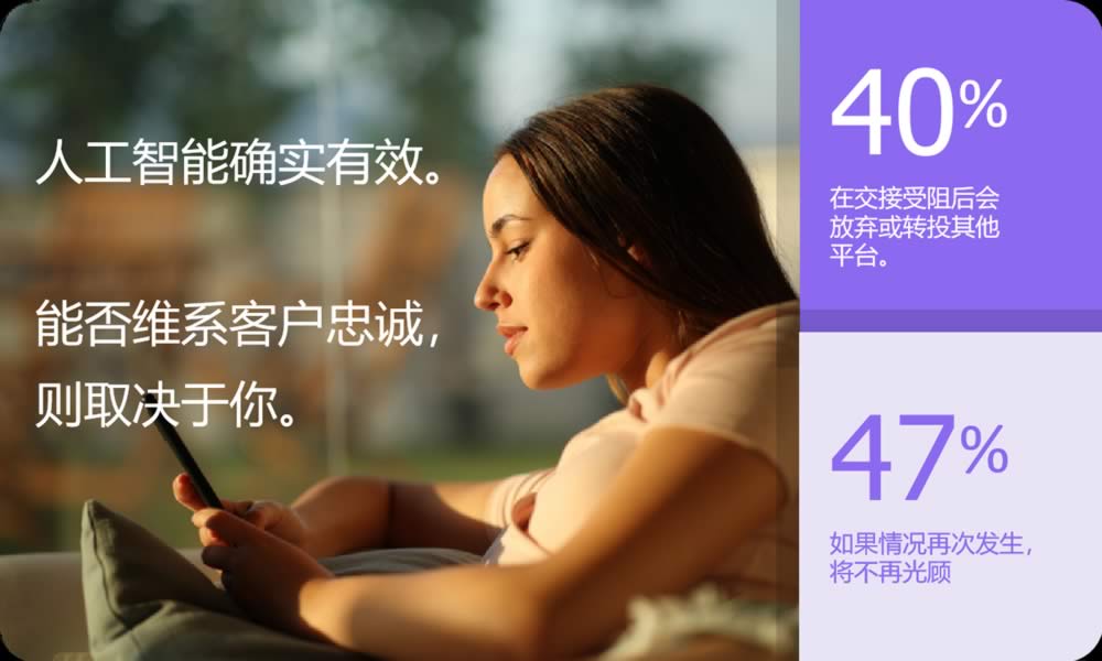 40%的客户在交接受阻后会放弃或转投其他平台