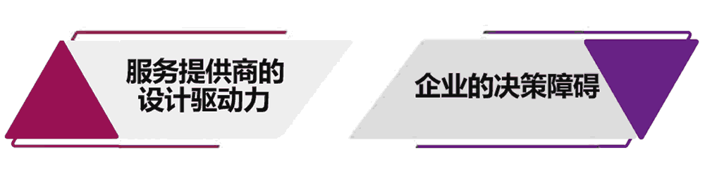 合规问题的两面