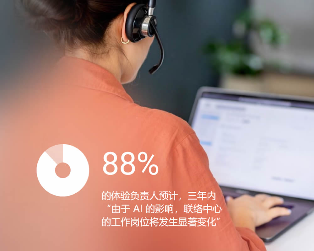 88%的体验负责人预计三年内联络中心的工作岗位将发生显著变化