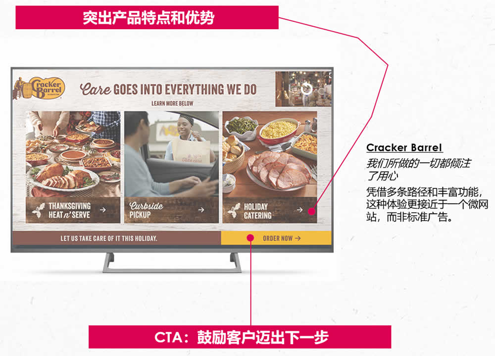 考虑阶段广告